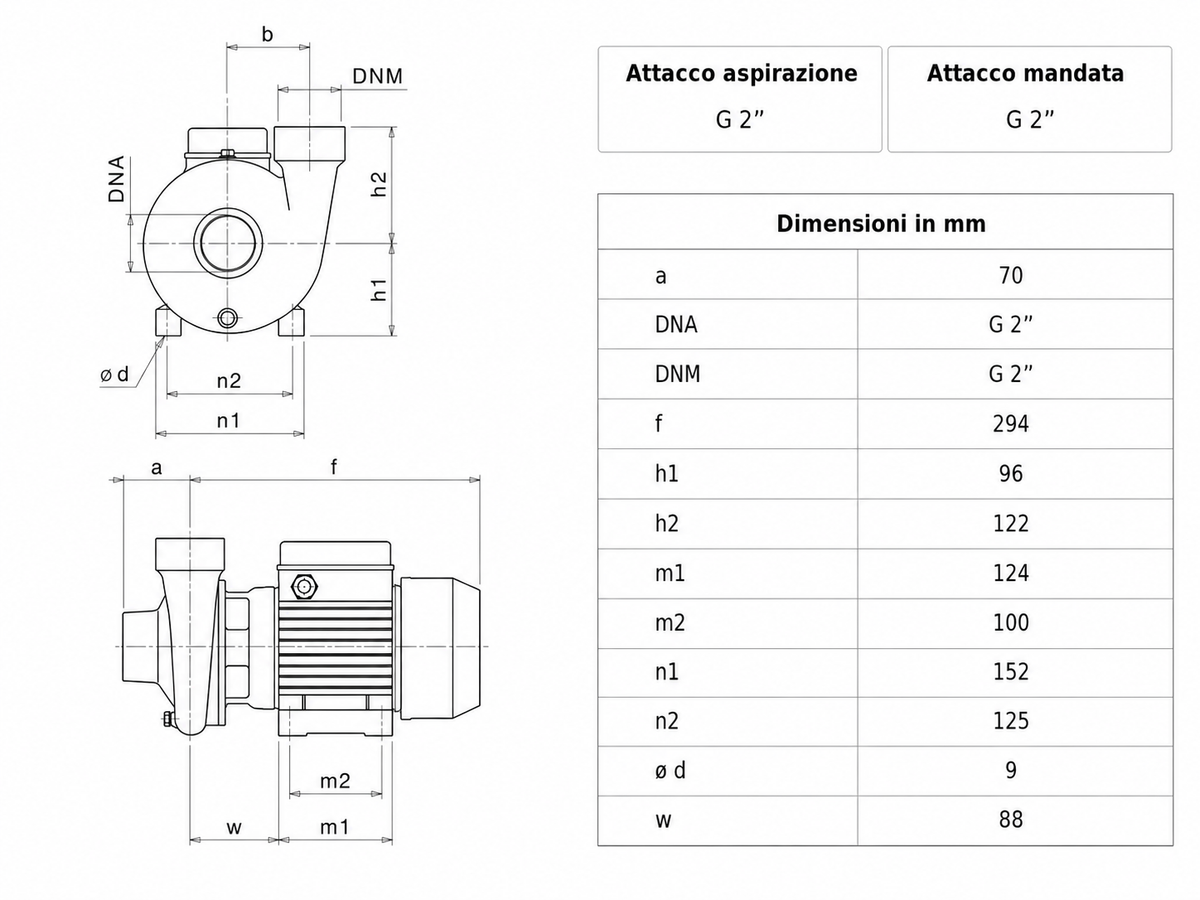 Disegno dimensionale SAER Elettropompa BP 4 Centrifuga Monogirante 1,5 HP Monofase 230 V