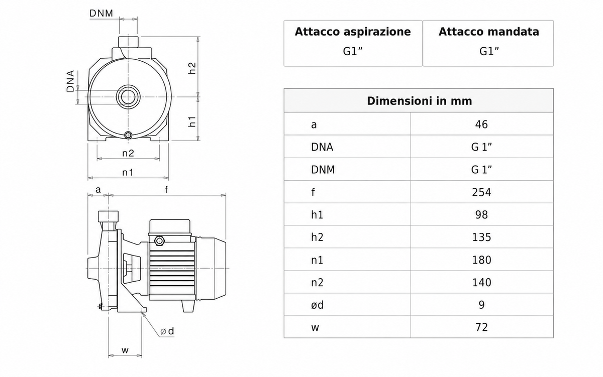 Disegno dimensionale SAER Elettropompa CMP 76 Centrifuga Monogirante 0,75 HP Monofase 230 V