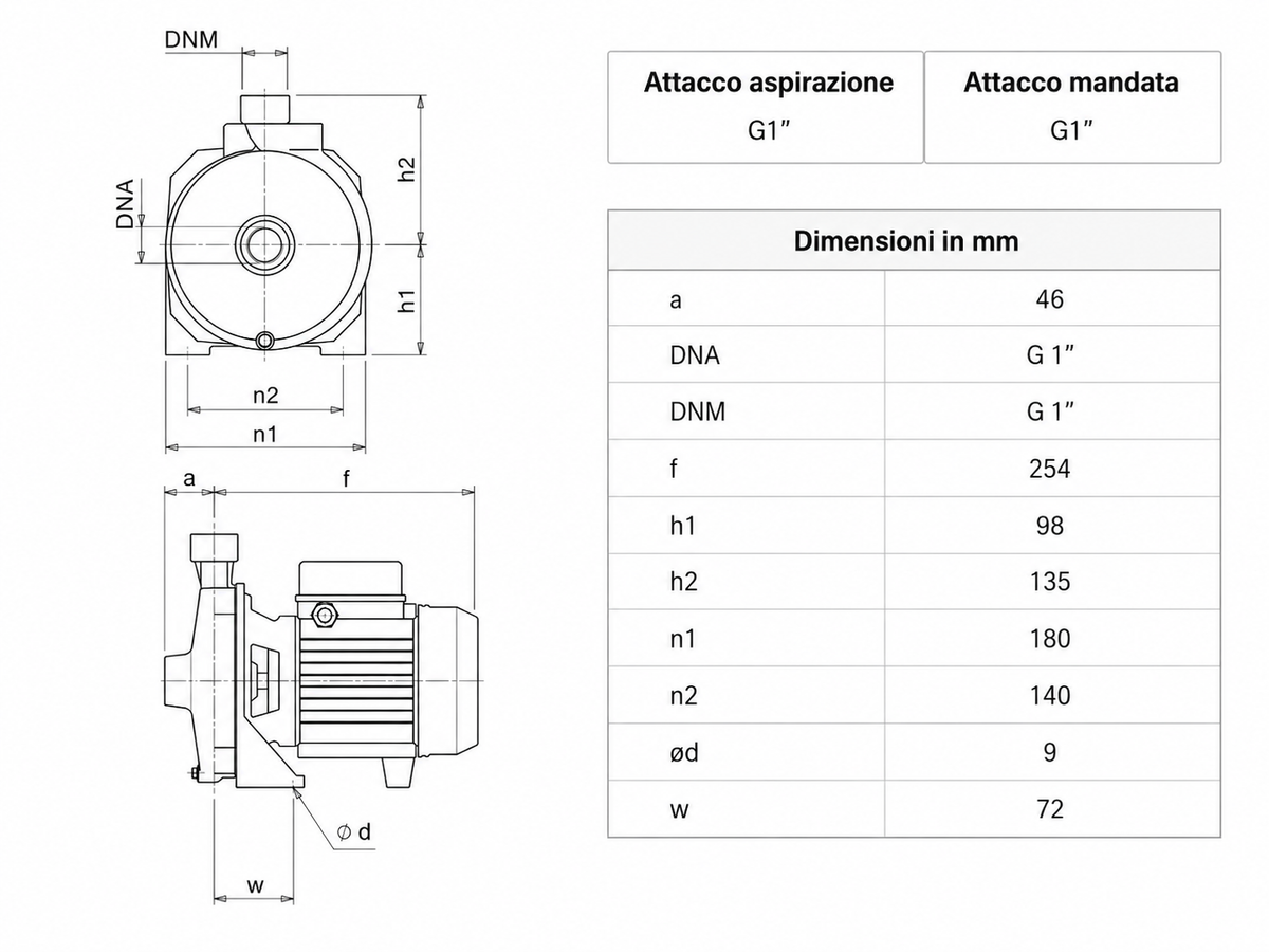 Disegno dimensionale SAER Elettropompa CMP 79 Centrifuga Monogirante 1 HP Monofase 230 V