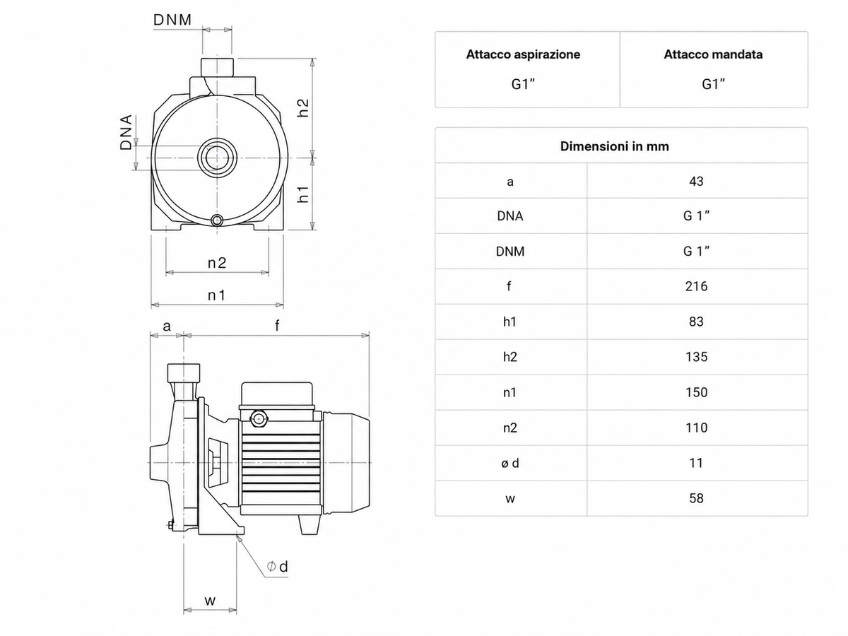 Disegno dimensionale SAER Elettropompa Centrifuga Monogirante CMP HP 0,5 230 V Monofase IE2