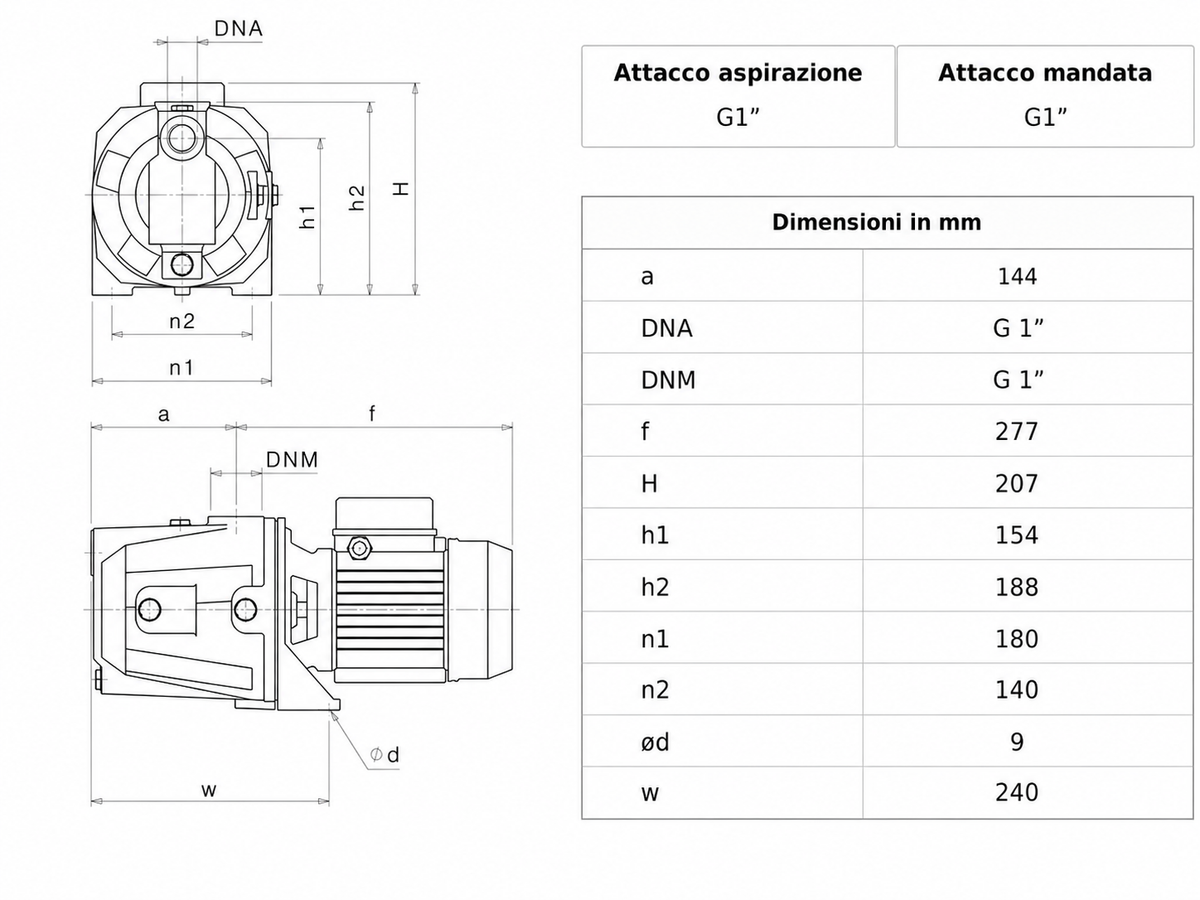 Disegno dimensionale SAER Elettropompa M 80 Autoadescante Jet 1 HP Monofase 230 V