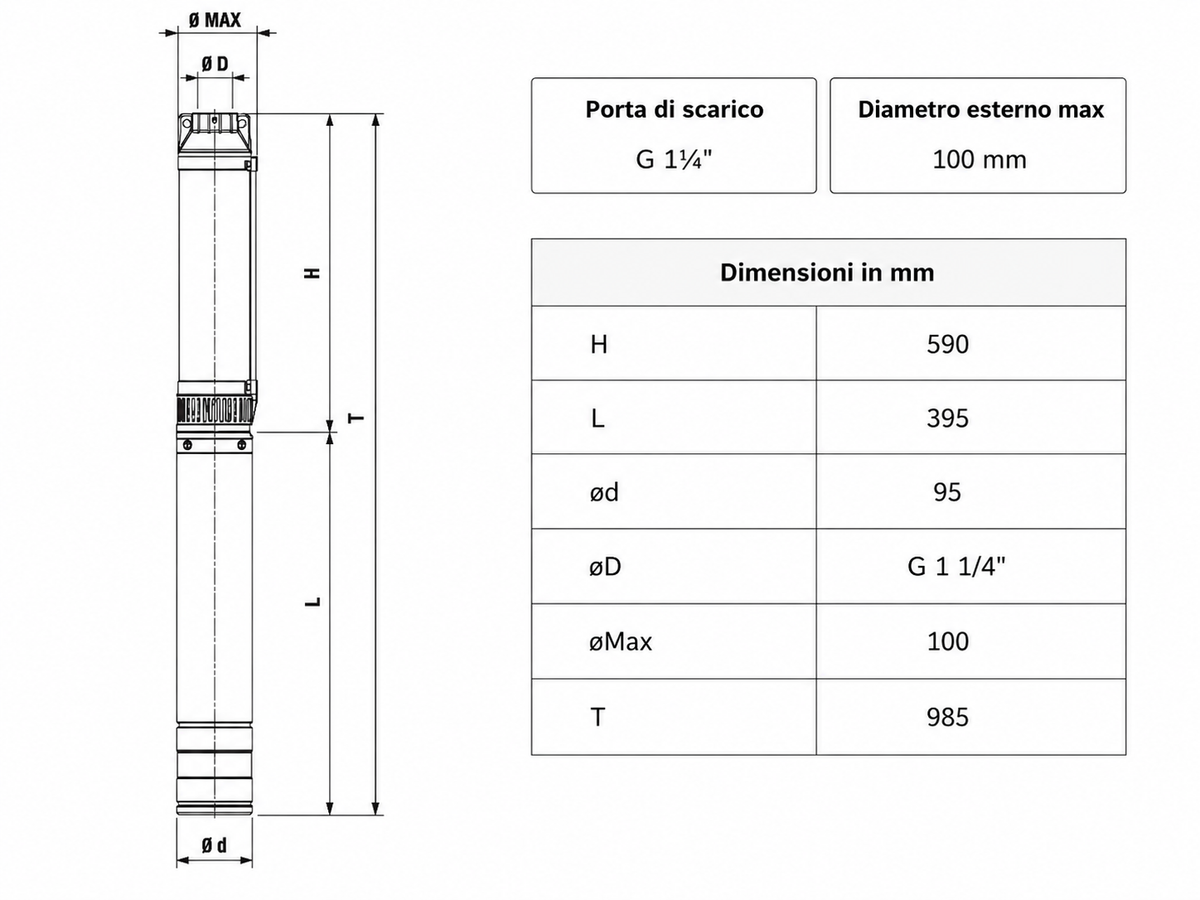 Disegno dimensionale SAER Elettropompa Sommersa NS96B-12 4