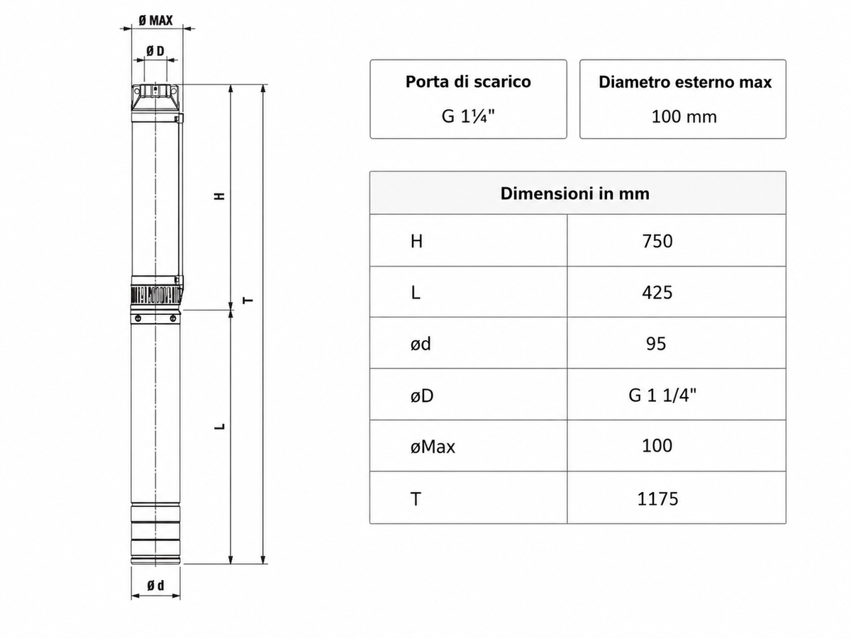 Disegno dimensionale SAER Elettropompa Sommersa NS96B-17 4
