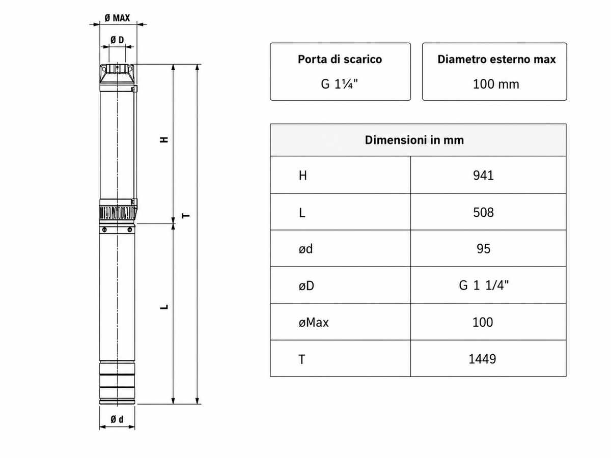 Disegno dimensionale SAER Elettropompa Sommersa NS96B-22 4