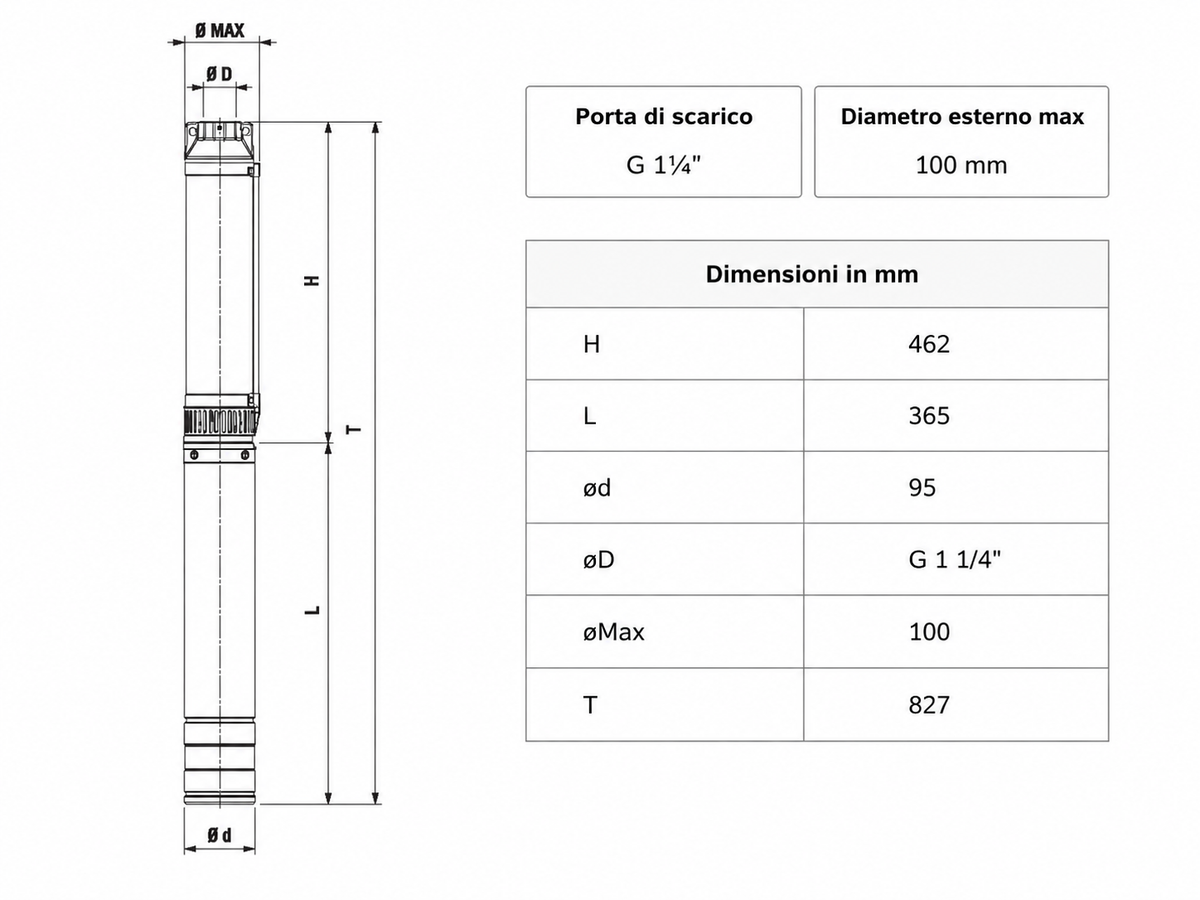 Disegno dimensionale SAER Elettropompa Sommersa NS96B-8 4