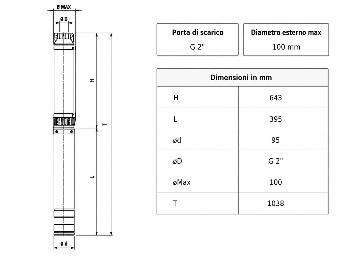 Disegno dimensionale SAER Elettropompa Sommersa NS96C-12 4