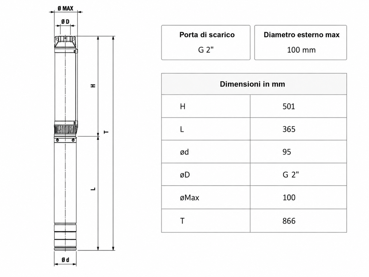 Disegno dimensionale SAER Elettropompa Sommersa NS96C-8 4